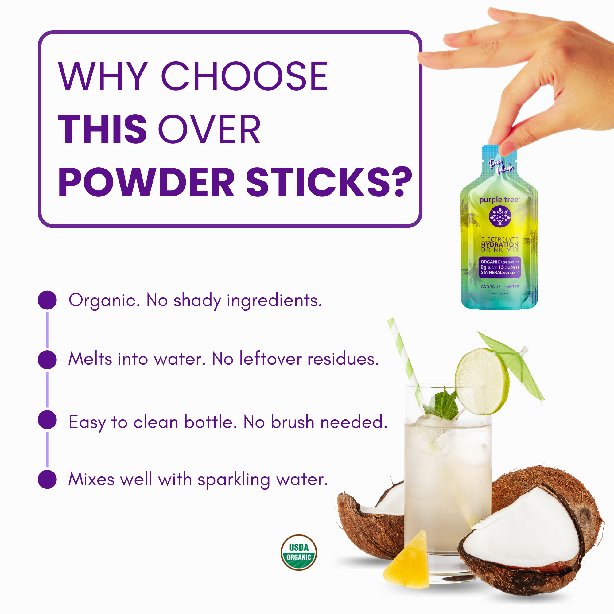 Organic Electrolyte Hydration Packs, Pina Colada, 6 each