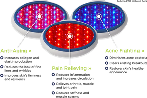 Celluma- Light Therapy - Pro