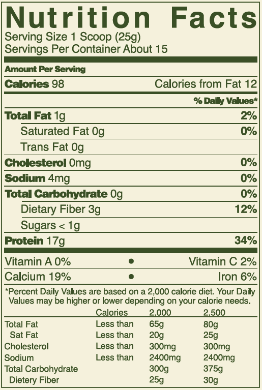 Raw Cacao Protein Blend