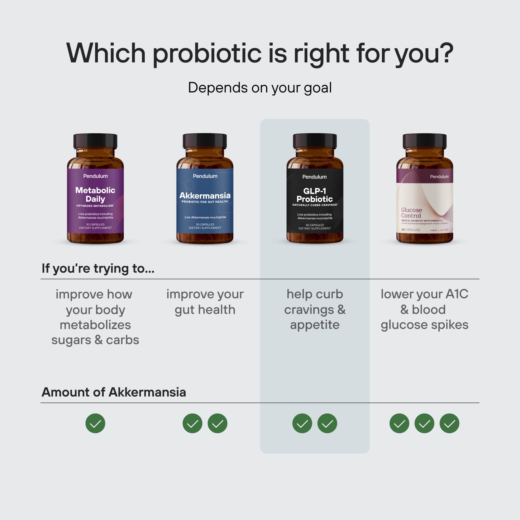 is lemme glp 1 fda approved Lemme GLP-1 Daily: Supresa-Based GLP-1 Support from Kourtney Kardashian is lemme glp 1 fda approved Lemme GLP-1 Daily: Supresa-Based GLP-1 Support from Kourtney Kardashian