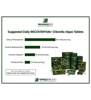 Algae Bits Recovery Box (30ct)